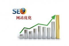 武汉做网站公司，如何判断网站是否符合SEO优化